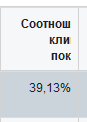 1530884045381