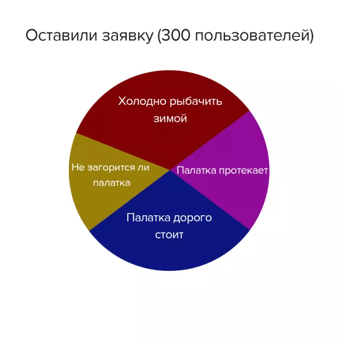 1607582302213