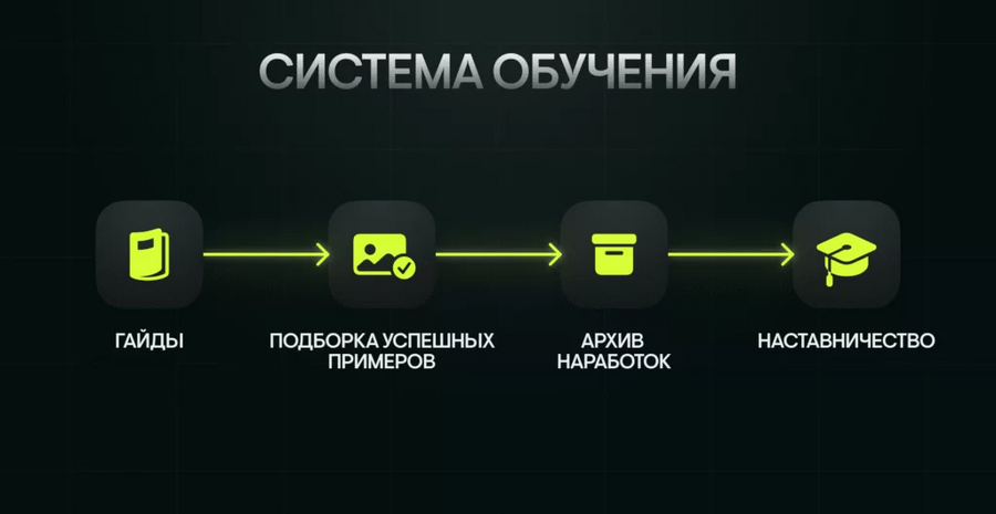 1745744613093