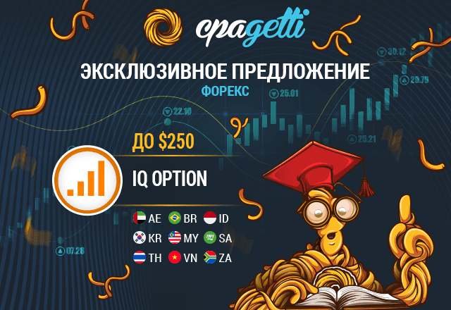 20201022 forex