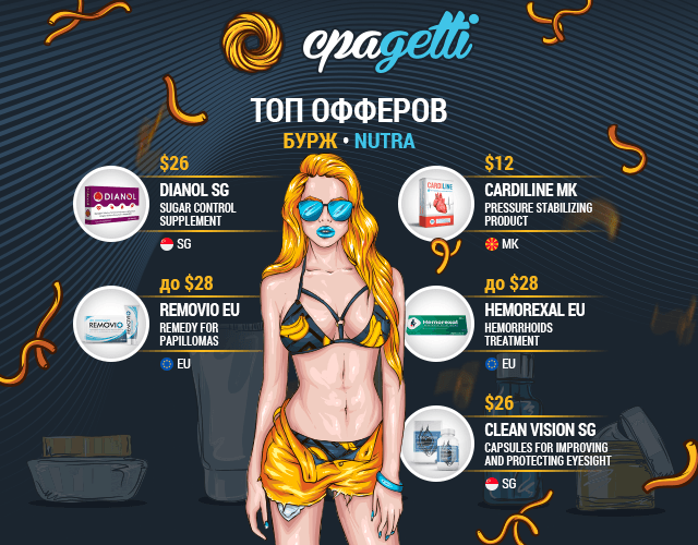20201201 top nutra