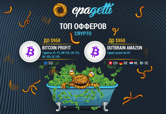 20201222 crypto top
