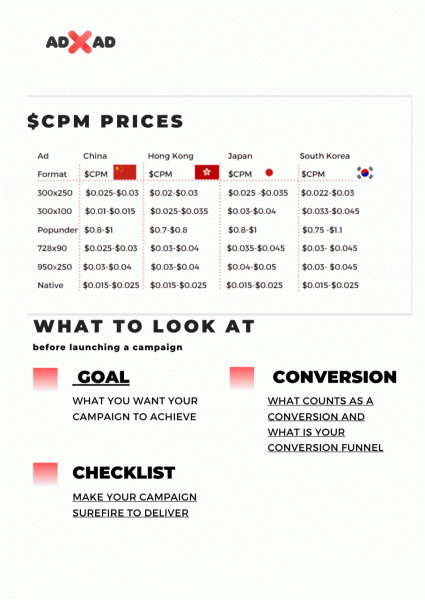 ADxAD Notes out of Guide for Advertisers