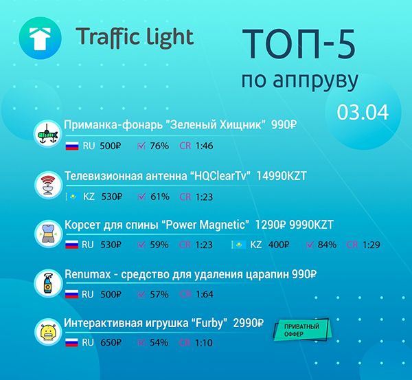 Am03wc67bQQ