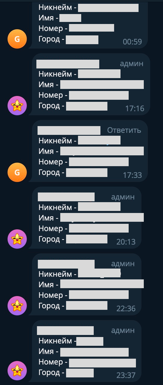 Group 17684