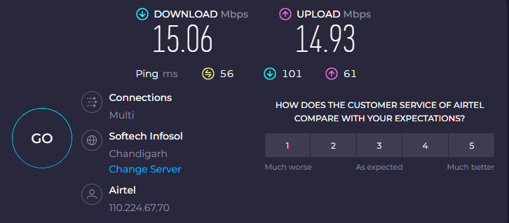 Indian isp speed