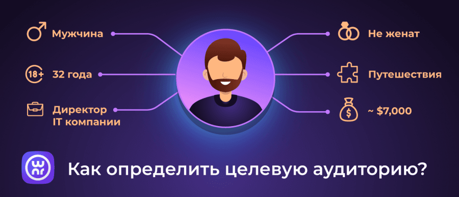 Man Rus