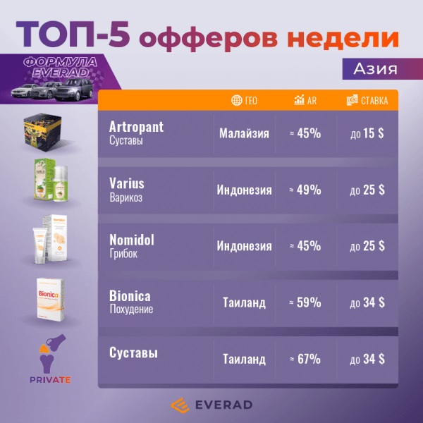 ML 19 blog ru