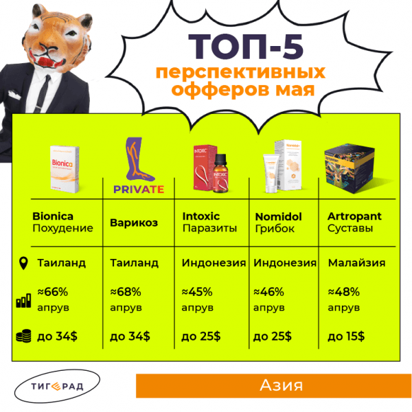 ML 29 blog ru