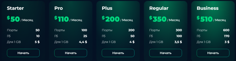 Nexus pricing ru