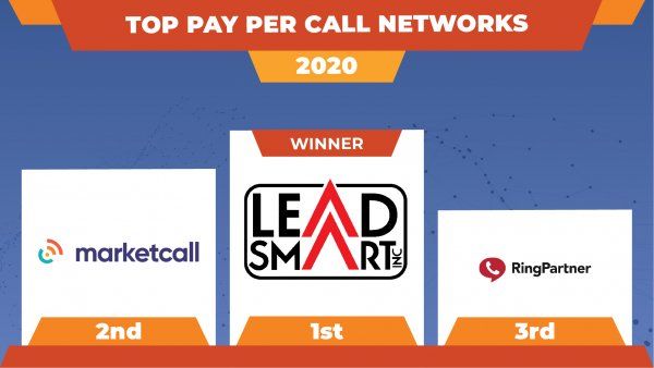 Top pay per call networks