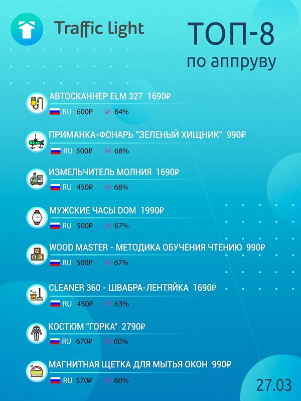 VSD80nuWWbo