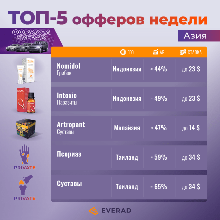 YU 136 blog ru
