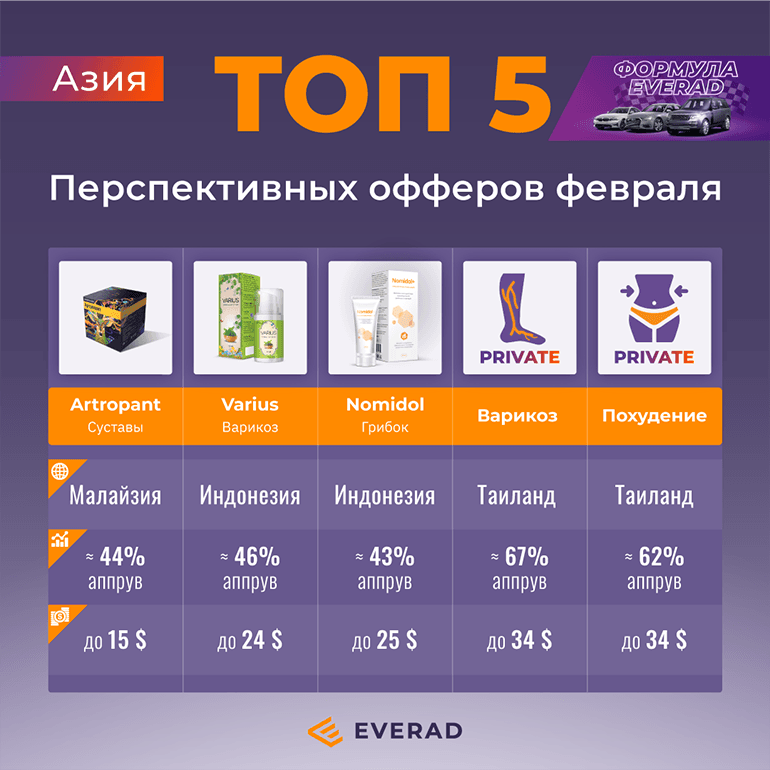 YU 291 770 ru