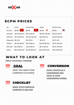ADxAD Notes out of Guide for Advertisers.gif