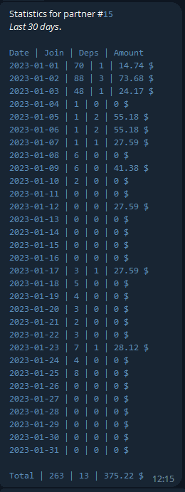 stat mar 1.png