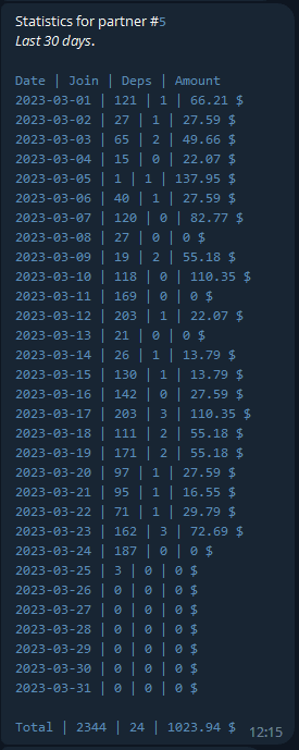 stat mar 2.png