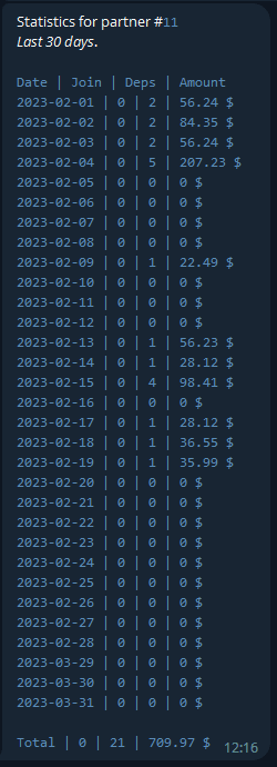 stat mar 3.png