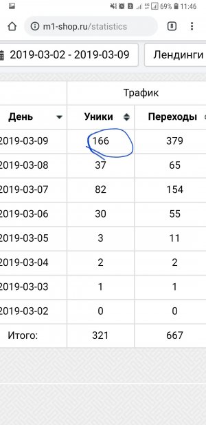 Screenshot_20190309-114634_Chrome.jpg