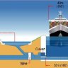 Panamacanal