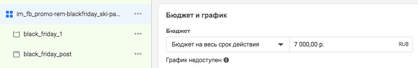 Бюджет на кампанию в Facebook Ads