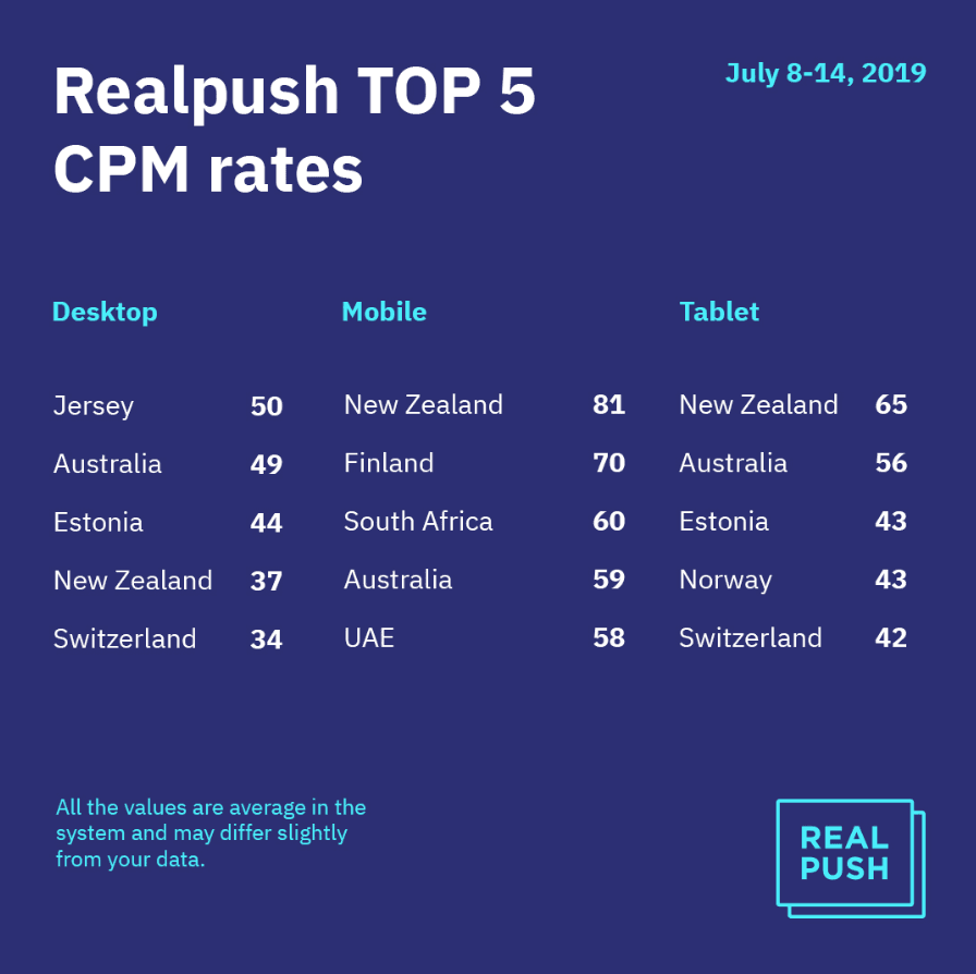 Slack_-_Adwirk_2019-07-15_16.31.37.png