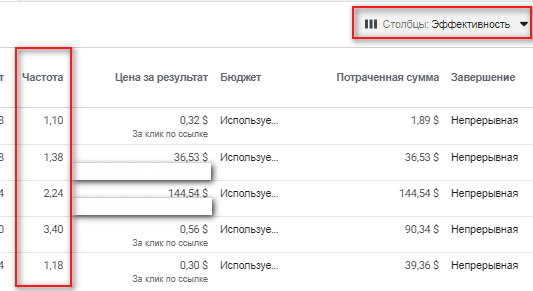 Частота