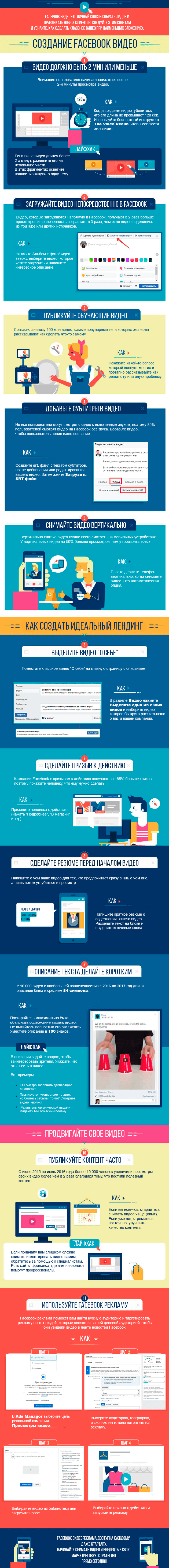 facebook-video-rukovodstvo-infografika-2.png