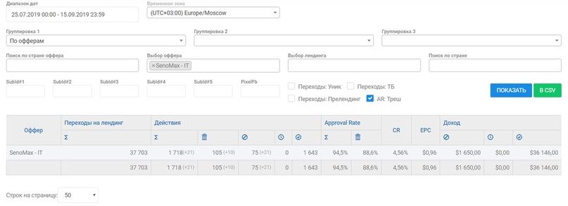 $36 146 на SenoMax за полтора месяца, изображение №1