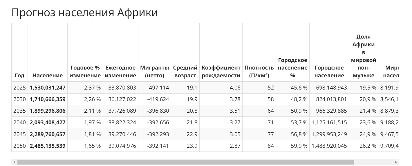 AD_4nXets2gB4igiw-UDl65dJvTn4Wzsrl2ExzaTZHrr2PUHL7Osm28R8tVa9Fon2fsVT09XQesqVTbhPVm9x8-e1cVSH8CYYAxY8F13v_zvnpaRD8R1NGFuQy9GGx_Rp2WIW5aE7N2Ev6w38uirjSCoHl8T77Fm