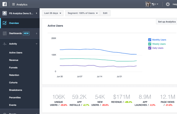 bw-facebook-analytics-overview.png