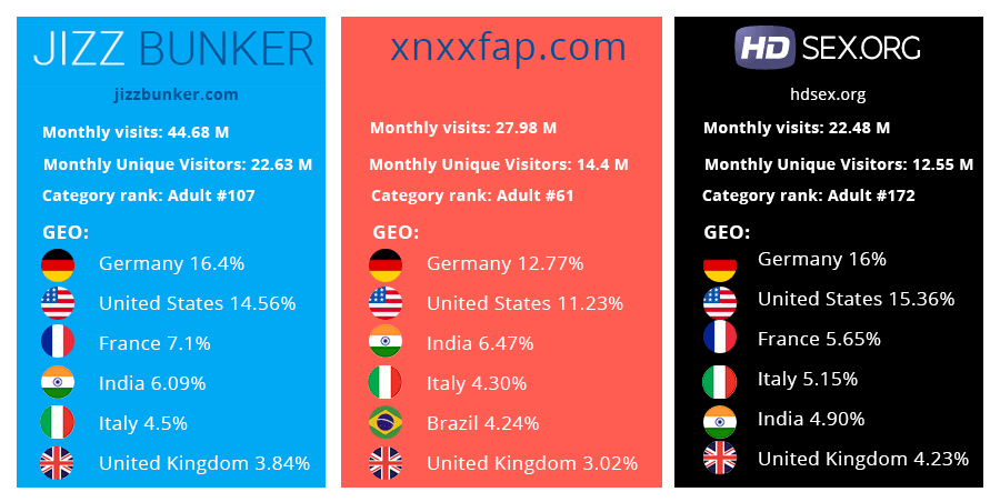 buy-adult-traffic-adnetwork.png
