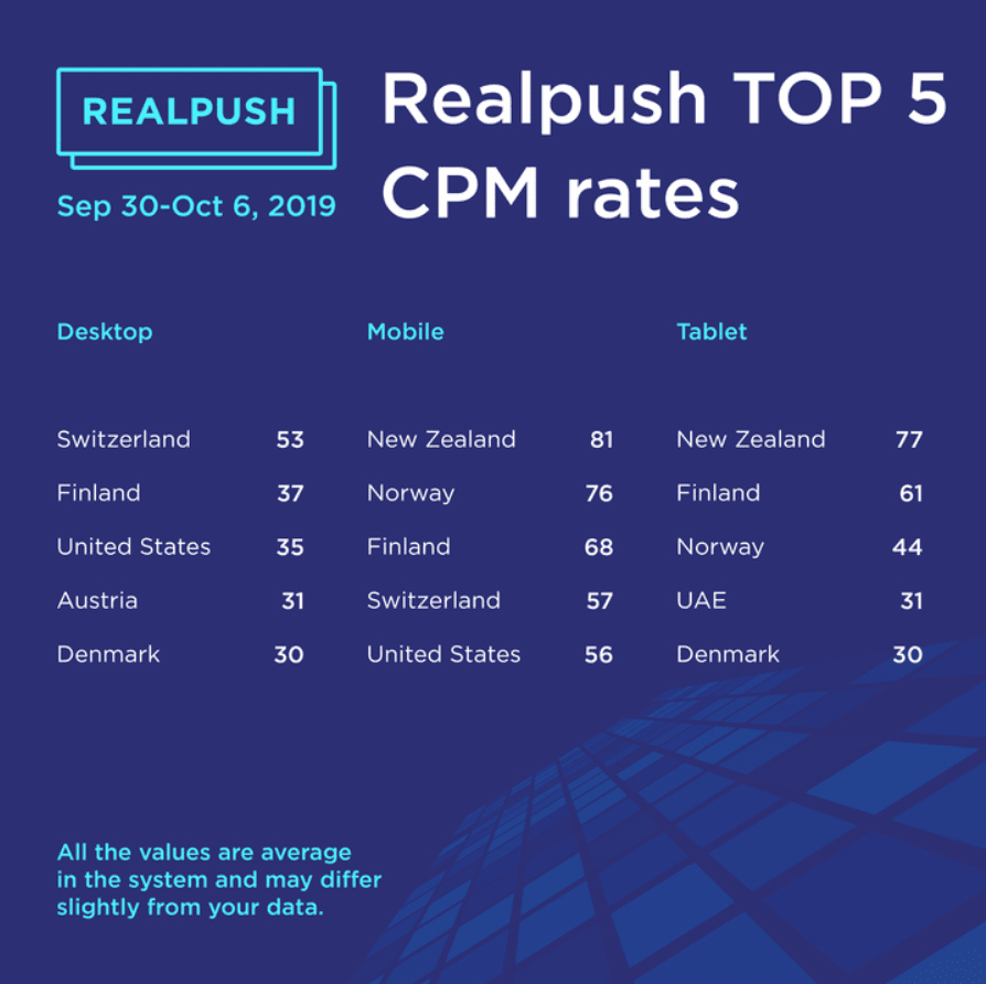 Slack___realpush-girls___Adwirk_2019-10-07_12.00.47.png