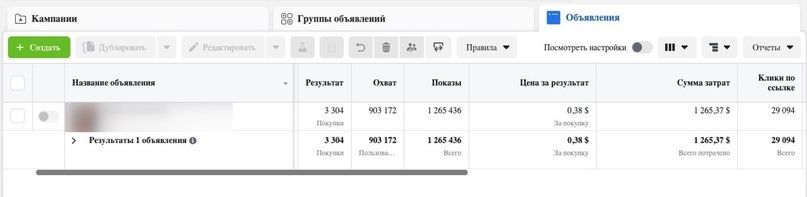 Лиды по 0,3$ — ALGONIKA KZ, изображение №2