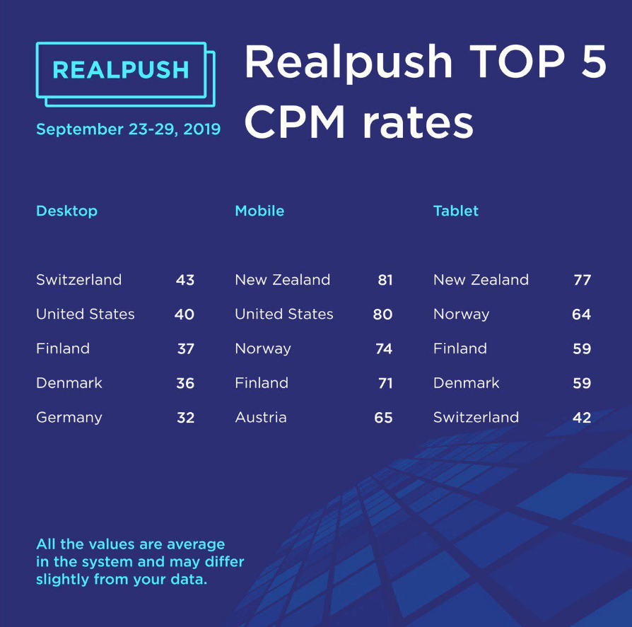 Slack___realpush-girls___Adwirk_2019-10-02_18.38.19.png