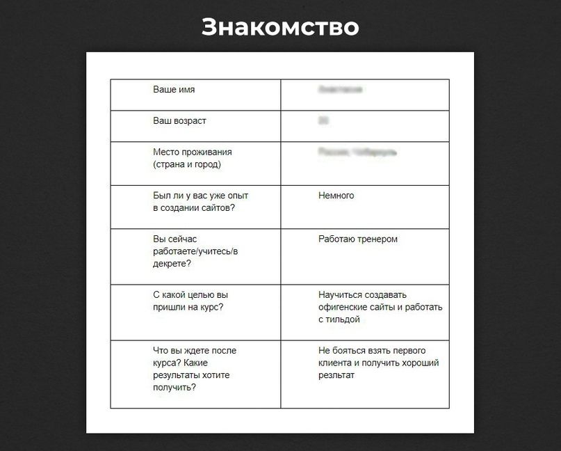 КЕЙС: Как работать с бюджетом от 10000 ₽/день в нише онлайн-обучения, изображение №22