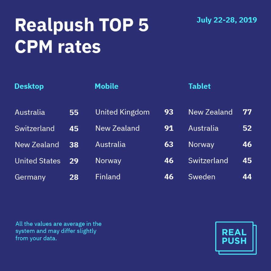 realpush-girls___Adwirk_2019-07-29_15.57.57.png