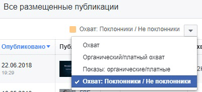 zabytye-funkcii-facebook-ohvat.png