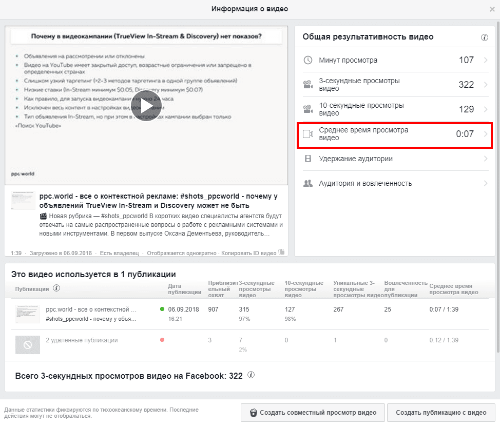 5_srednee_vremya_prosmotra.png