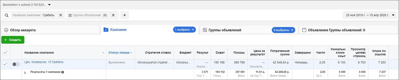 Статистика из кабинета