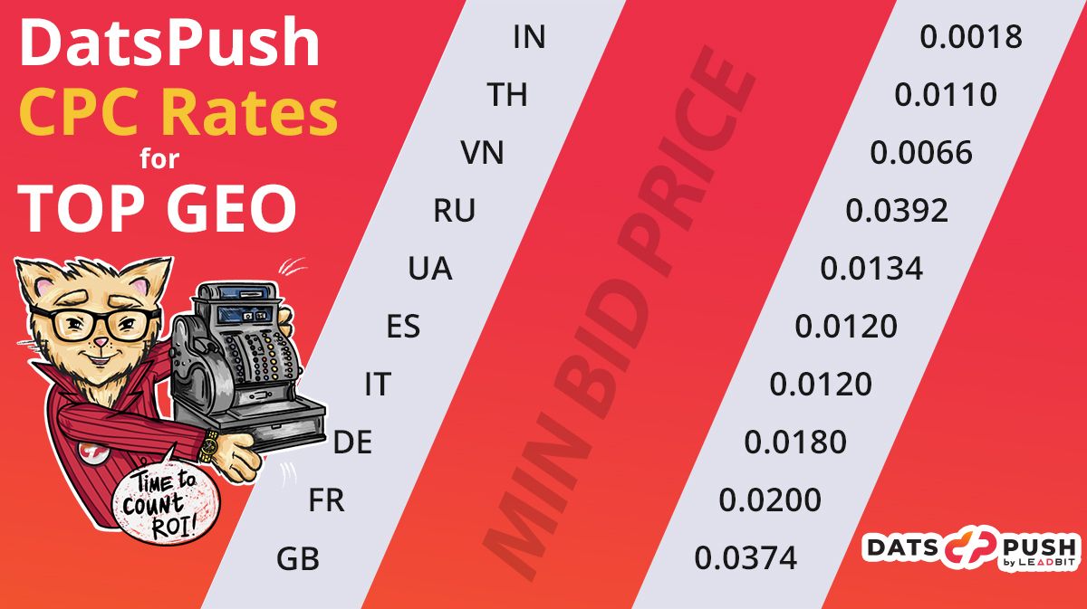 datspush_top_cpc-rates.jpg