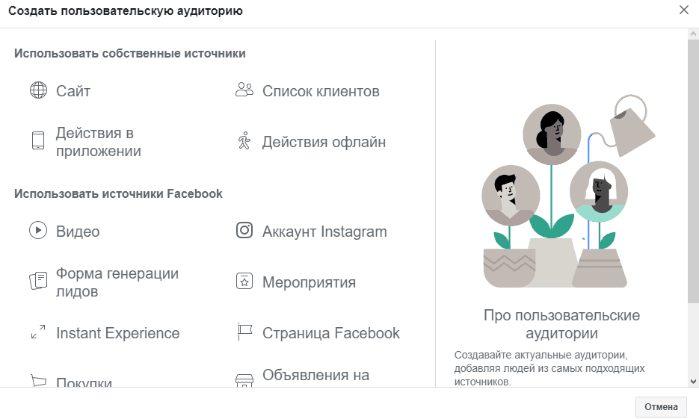 Тестирование рекламы. Аудитория