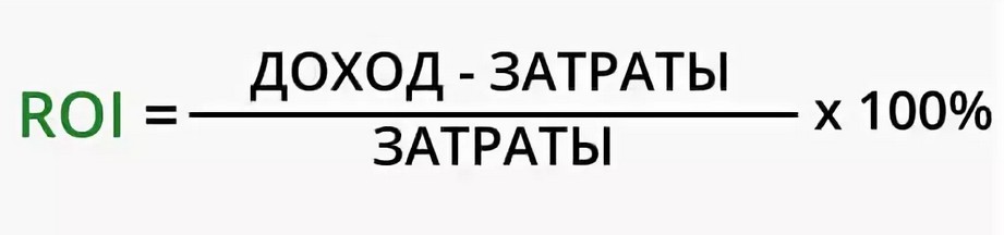 Масштабируем рекламную кампанию после успешного теста