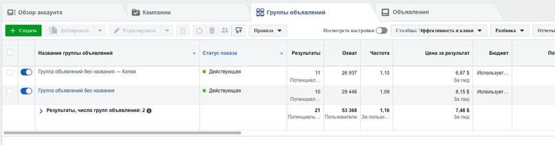 Кейс: ROI 114% или $14000+ чистыми на препарате для потенции за 3 недели, изображение №7