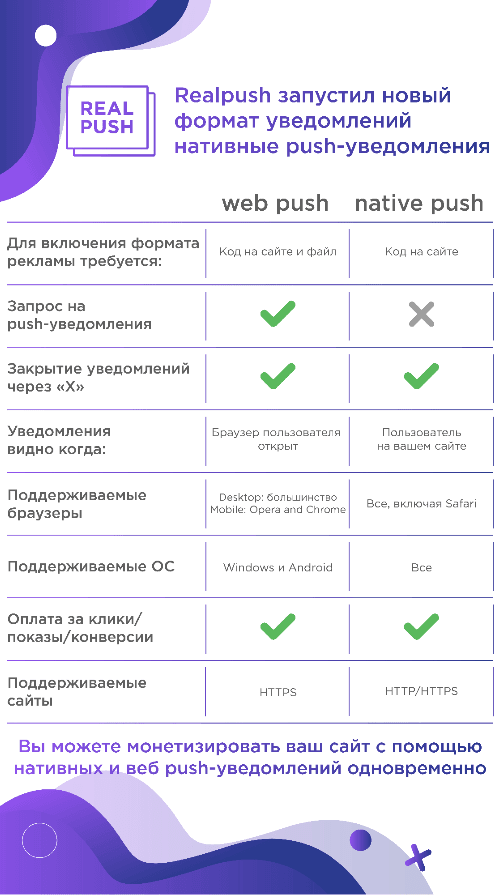 Slack___realpush-girls___Adwirk_2019-09-11_18.17.16.png