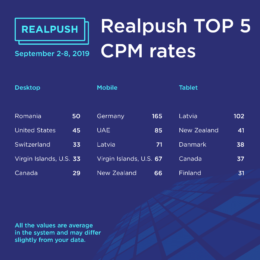 Slack___realpush-girls___Adwirk_2019-09-09_12.19.10.png