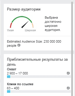facebook-reklama-chto-izmenilos-ohvat.png