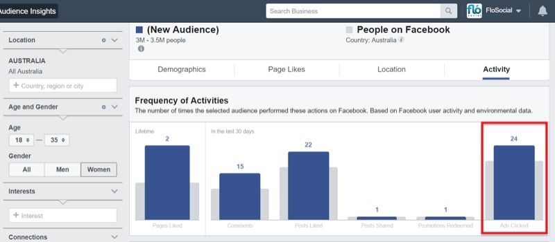 5 инструментов Facebook для оптимизации ваших рекламных кампаний на Facebook, изображение №9