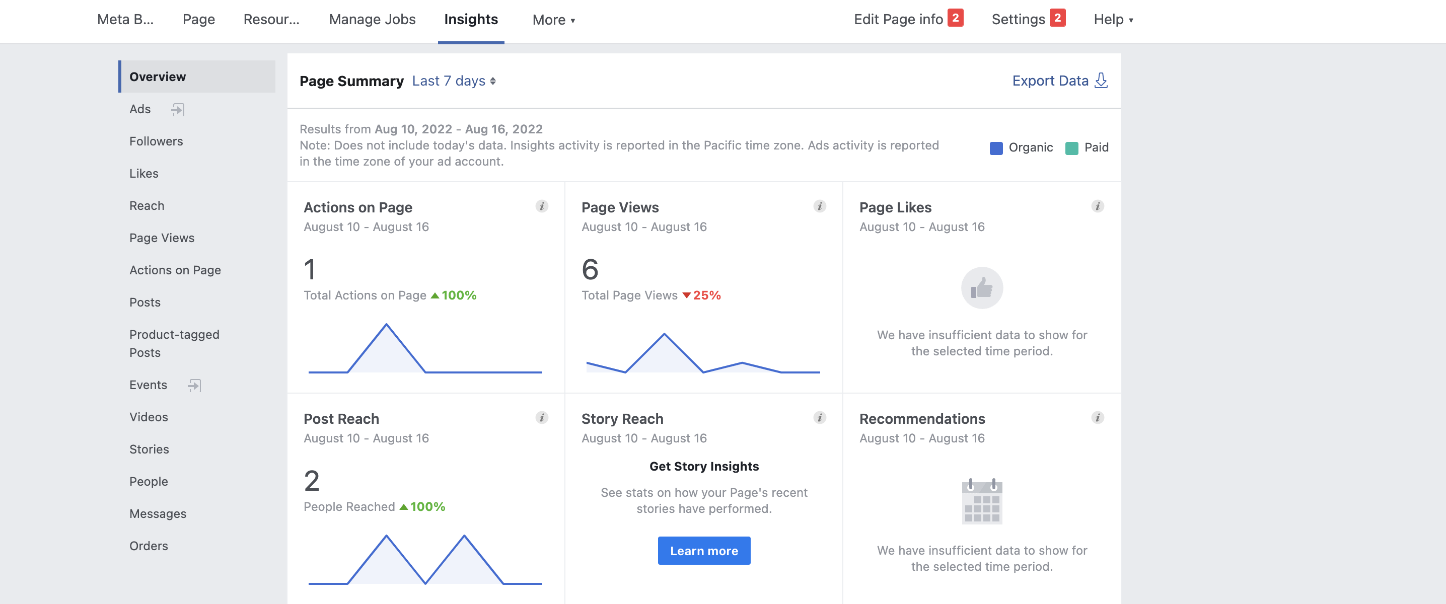 A screenshot of Facebook insights