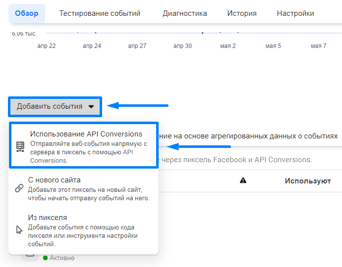 Как настроить api